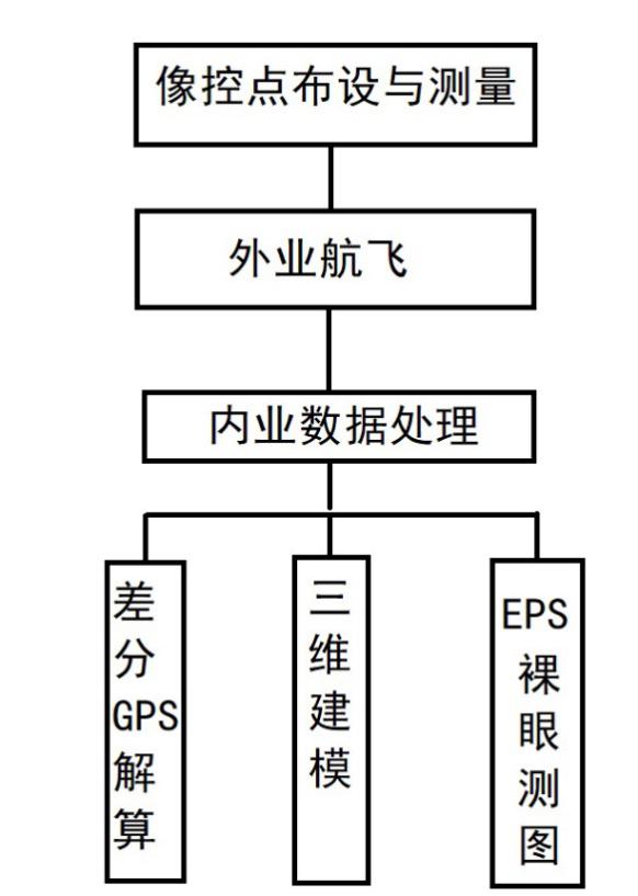 &#26131;&#28216;&#40;&#20013;&#22269;&#41;&#121;&#105;&#121;&#111;&#117;